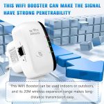 Wifi Repeater Wifi Extender 300Mbps Networking
