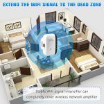 Wifi Repeater Wifi Extender 300Mbps Networking