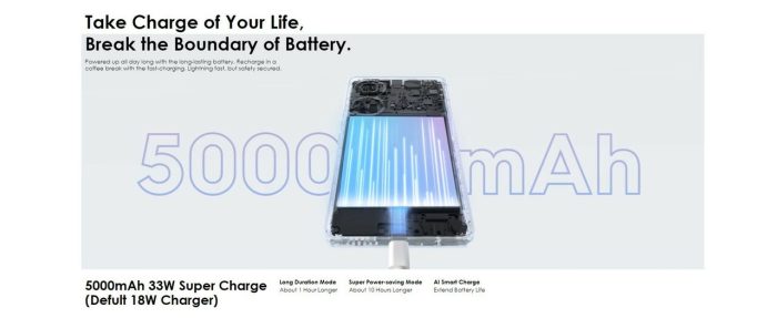 Tecno Camon 20, 6.67", 256GB + 8GB+8GB Extended RAM (Dual SIM), 5000mAh, Predawn Black