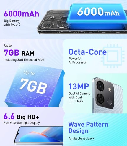 SHARE THIS PRODUCT Infinix Smart 7 Plus 6.6" HD+, 64GB ROM + 3GB RAM 6000mAh