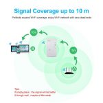Wifi Repeater Wifi Extender 300Mbps Networking