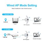 Wifi Repeater Wifi Extender 300Mbps Networking
