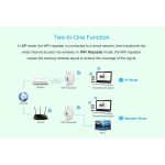 Wifi Repeater Wifi Extender 300Mbps Networking